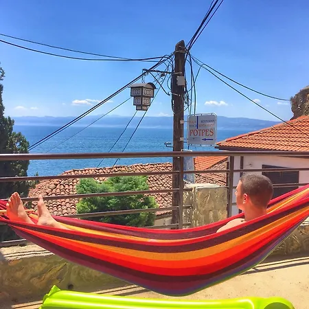 Kaneo Ohrid
